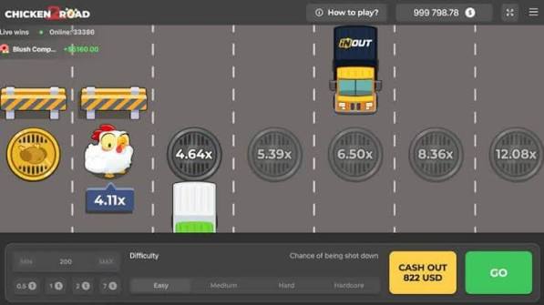 Chicken Road El juego que te hará cruzar caminos